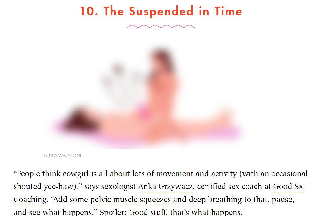 Cosmpolitan positions Anka Grzywacz